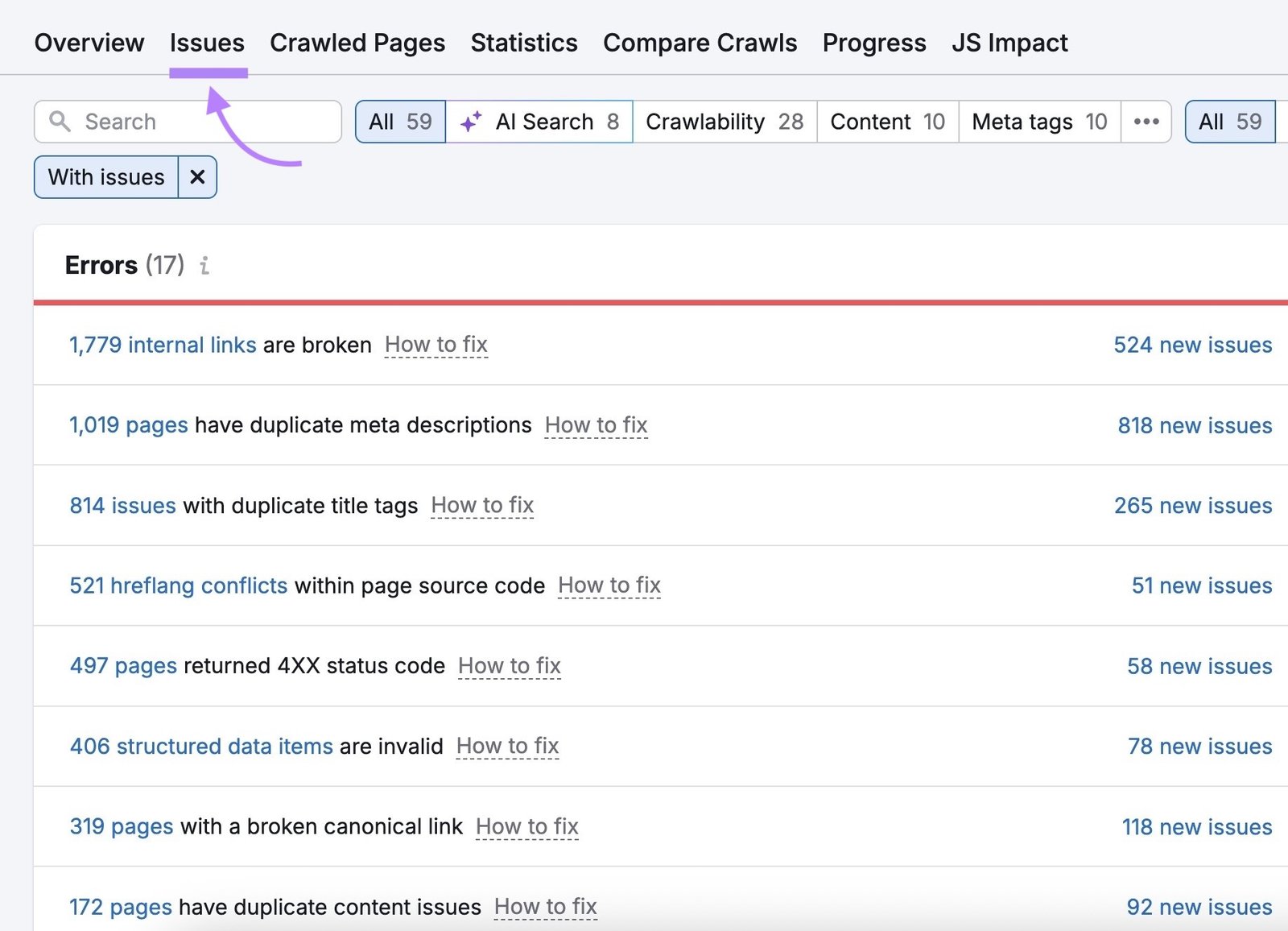 Semrush Site Audit dashboard with the &ldquo;Issues&rdquo; tab highlighted after completing a site crawl.